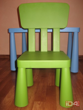 ИКЕА (IKEA) | Детская мебель | Ваши отзывы, мнения, советы и каталог: ИКЕЯ