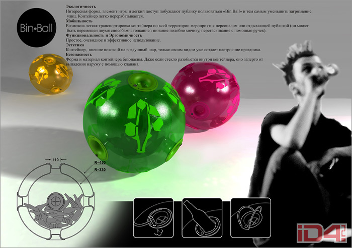 Шар-урна для стеклотары Bin•Ball российских дизайнеров Алексея Чугунникова, Александра Трофименко и Дарьи Свирид